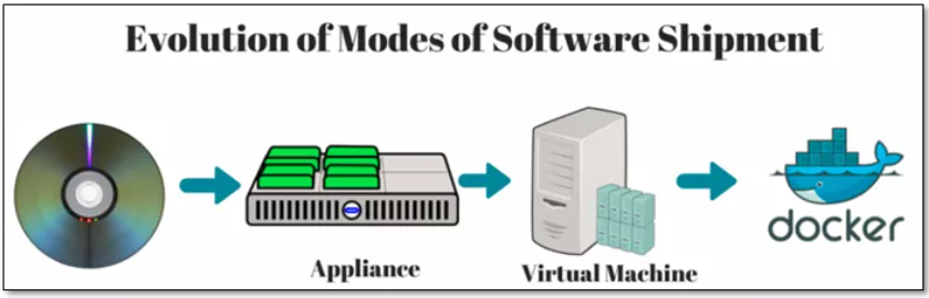 image-20231203112224405