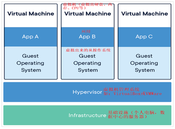 image-20231203113058907