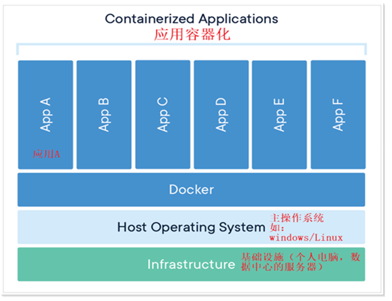 image-20231203113324833