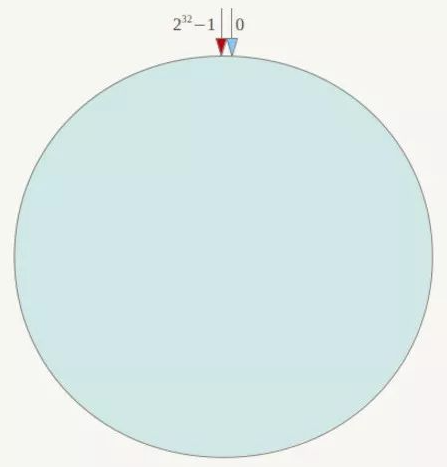 image-20231206120441283