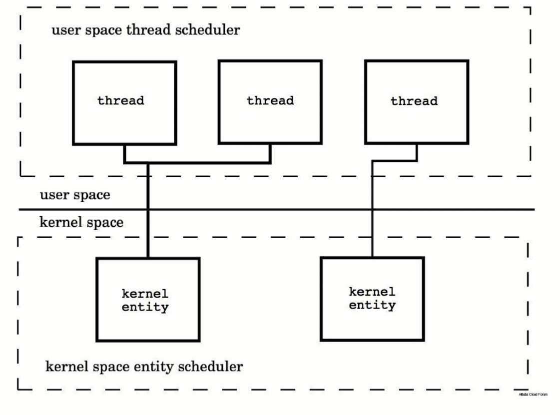 image-20231005163108859