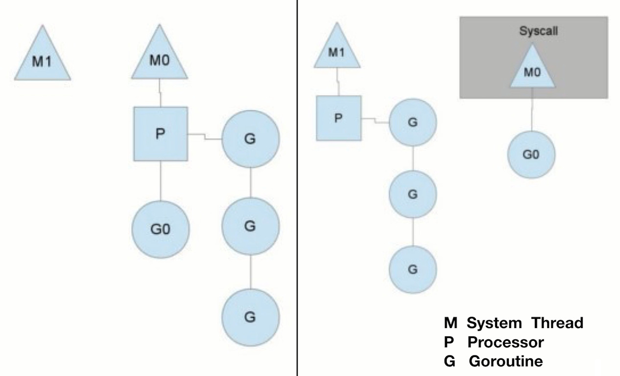 image-20231005163240091