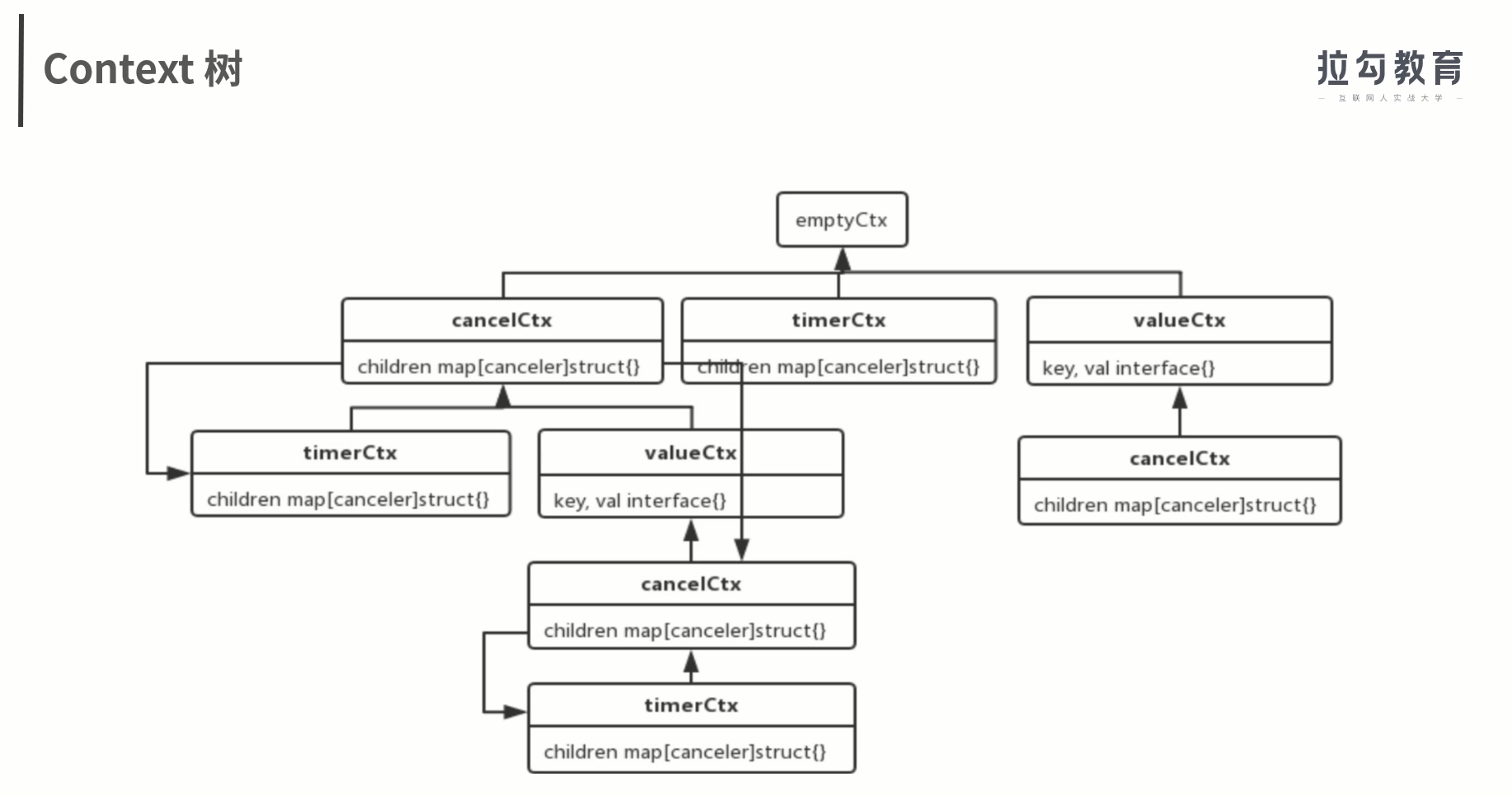 image-20231007184530157