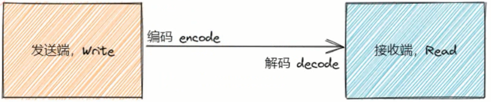 image-20231028170800603