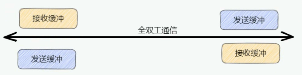 image-20231112094111992