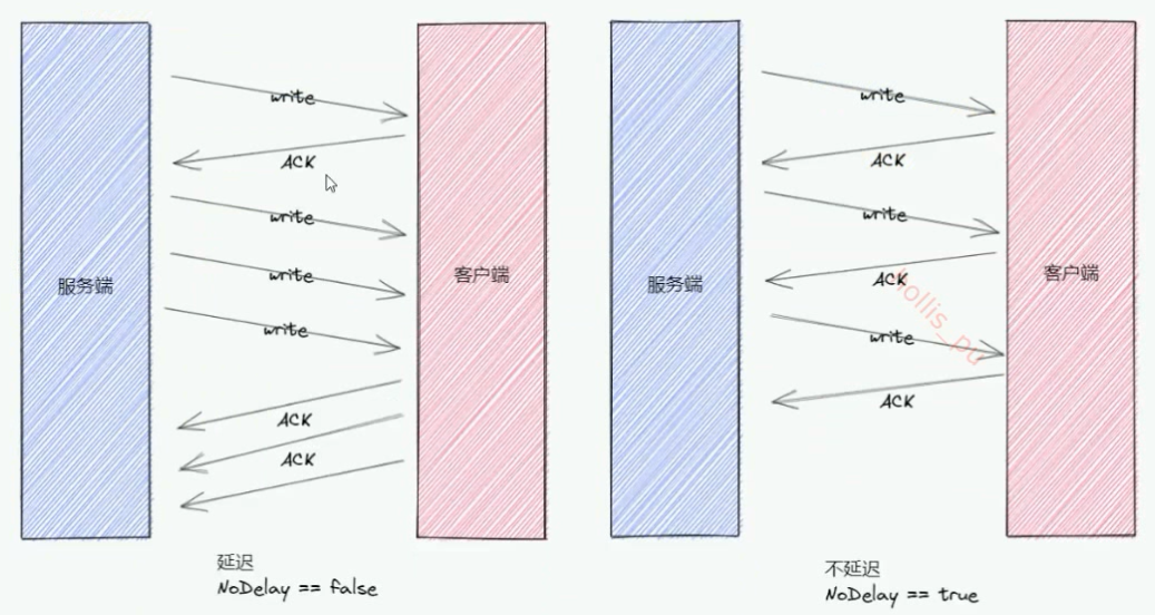 image-20231112094204374