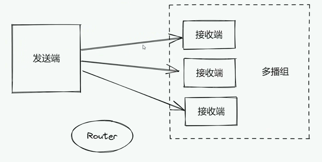 image-20231112112931815