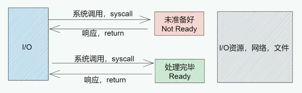 image-20231116231126039