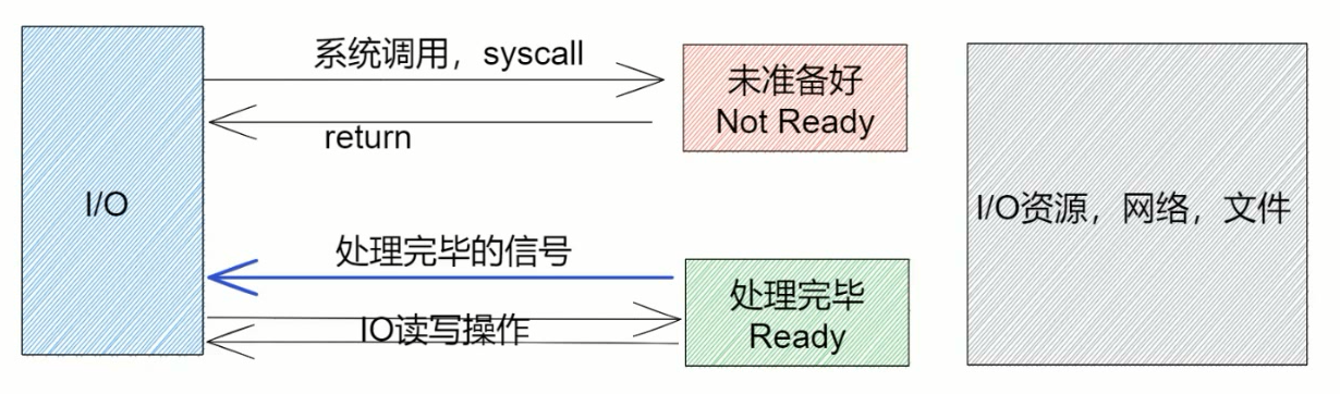 image-20231117000332707