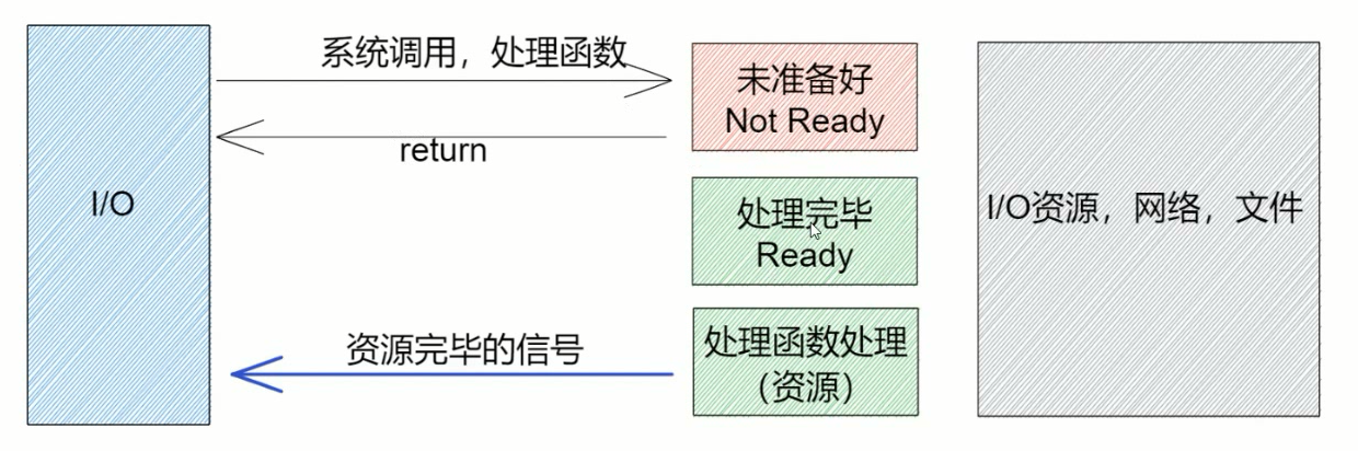 image-20231117000742117