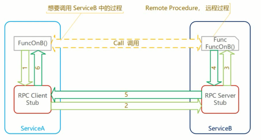 image-20231118173450175