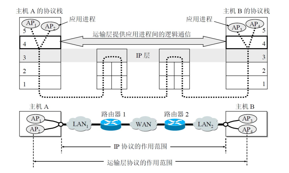 image-20230917164248554