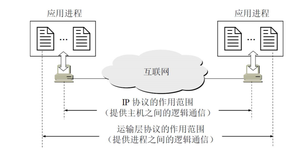 image-20230917164820516