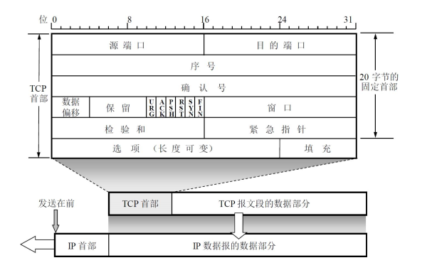 image-20230917230229500