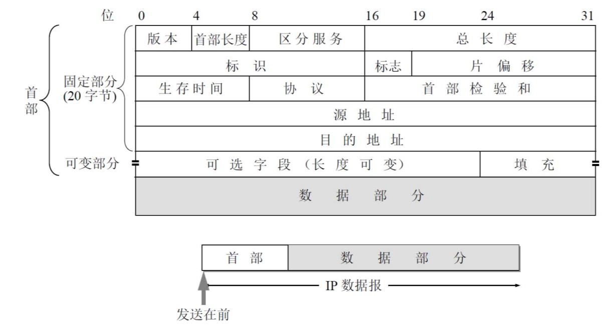 image-20230918091937737