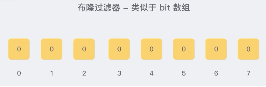 2.布隆过滤器.png